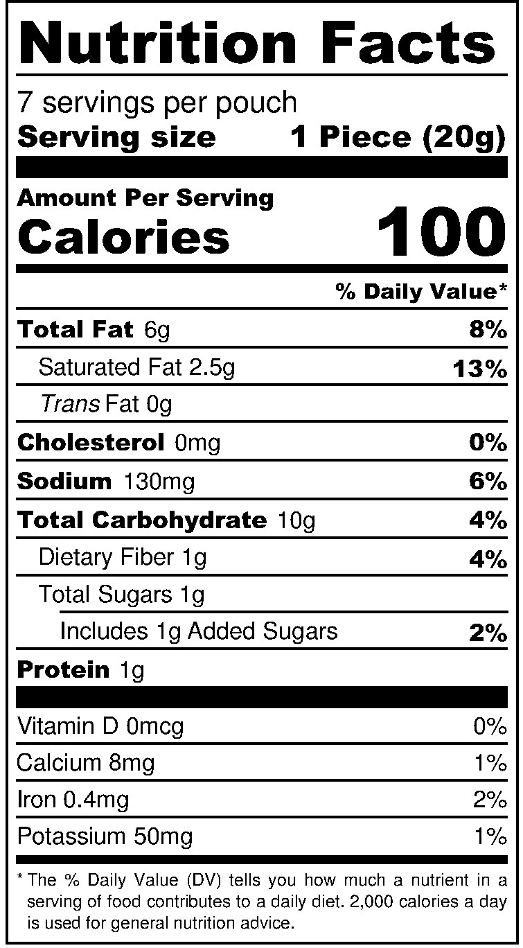 Mini Samosas nutrition facts