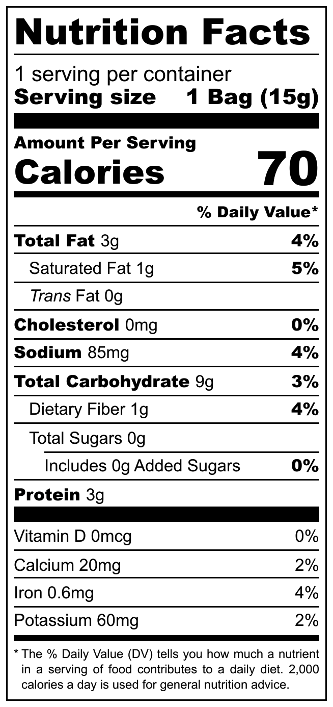 Moong Dal nutrition facts