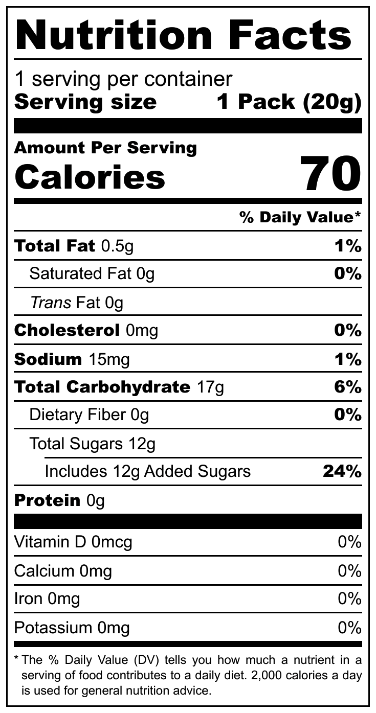 JoJo Sour Busters Chew Bar nutritional label