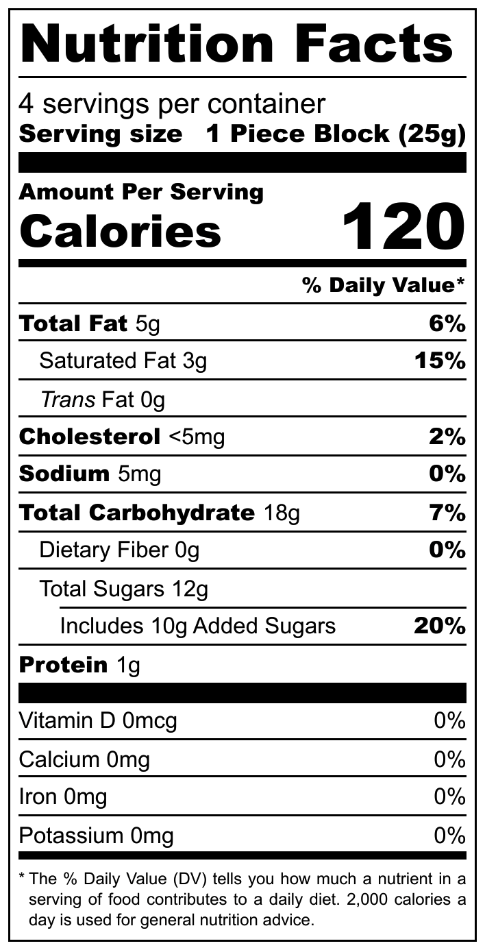 Cardamom-Flavored Layered Dessert nutrition facts
