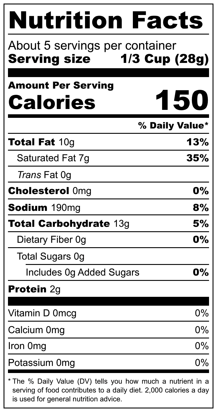 Shahi Papdi nutrition facts