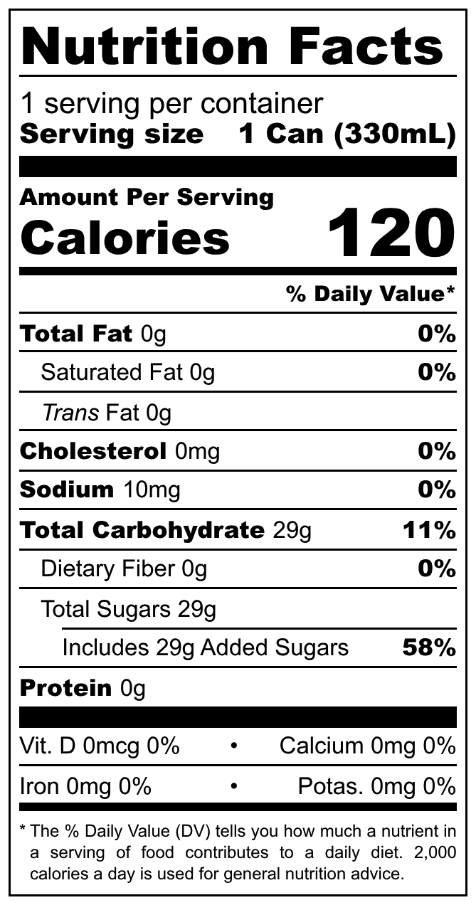 Lorina Pink Lemonade nutritional label