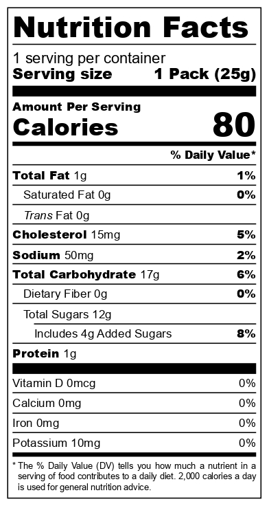 C’Tro Bon Mini Roules a la Framboise nutrition facts