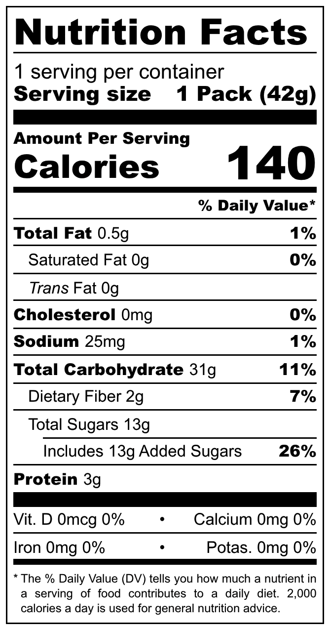 Kopernik Katarzynki nutrition facts