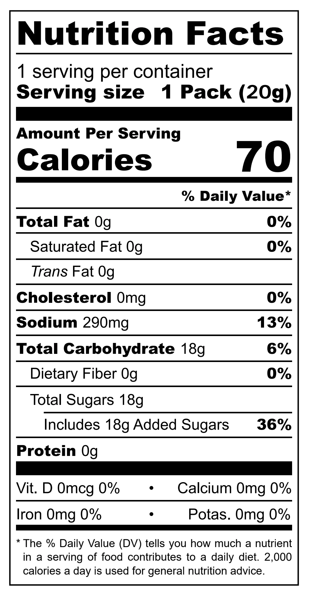 Pickle Cotton Candy nutritional label