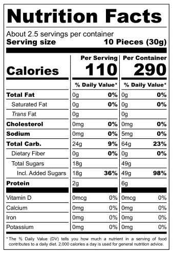 Hallonbåtar Boats nutritional label