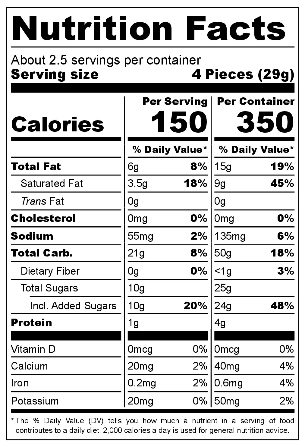 Britannia Jim Jam Pops nutrition facts