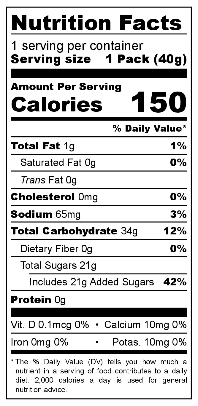 Zelico The Caramel nutrition facts
