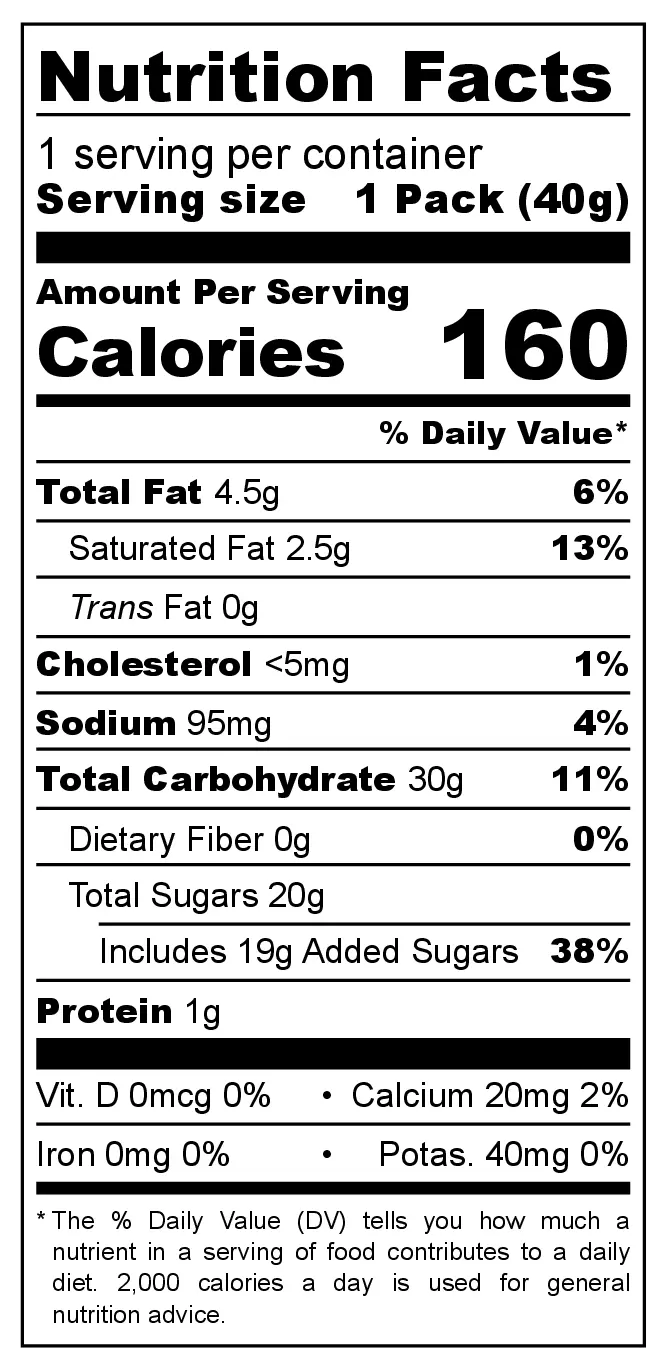 Zelico The Caramel nutrition facts