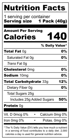 Van Slooten Cruising Cadillacs nutritional label