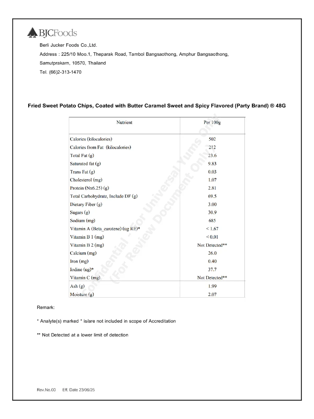 Party Fried Wheat Snack nutrition facts