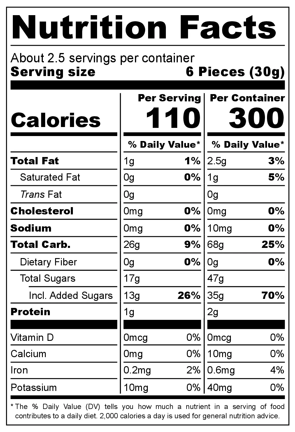 Minicco Vegan Bite Size Sour Bricks nutrition facts