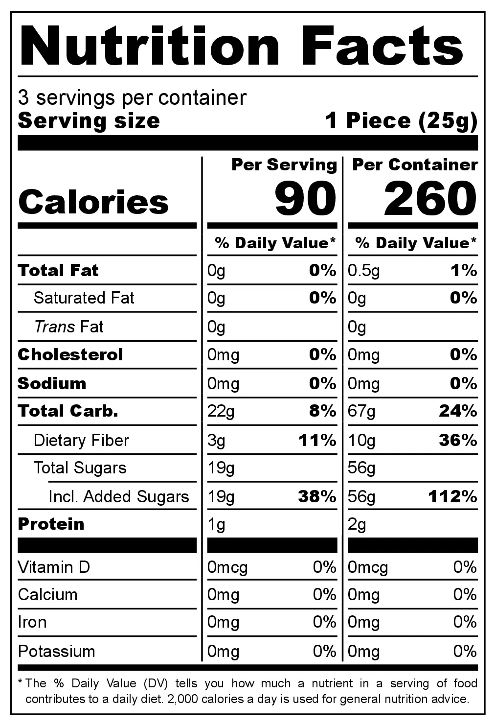 Sultan Delight nutrition facts