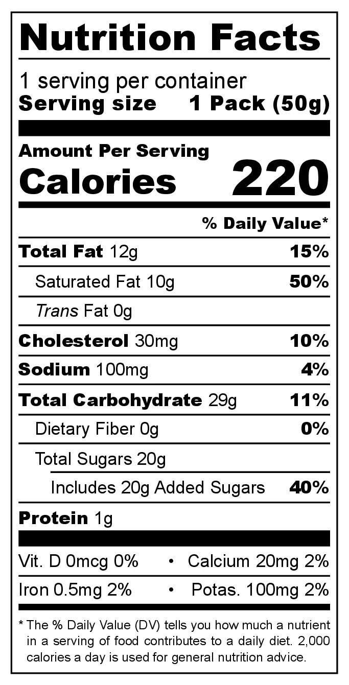 Today Red Velvet nutrition facts