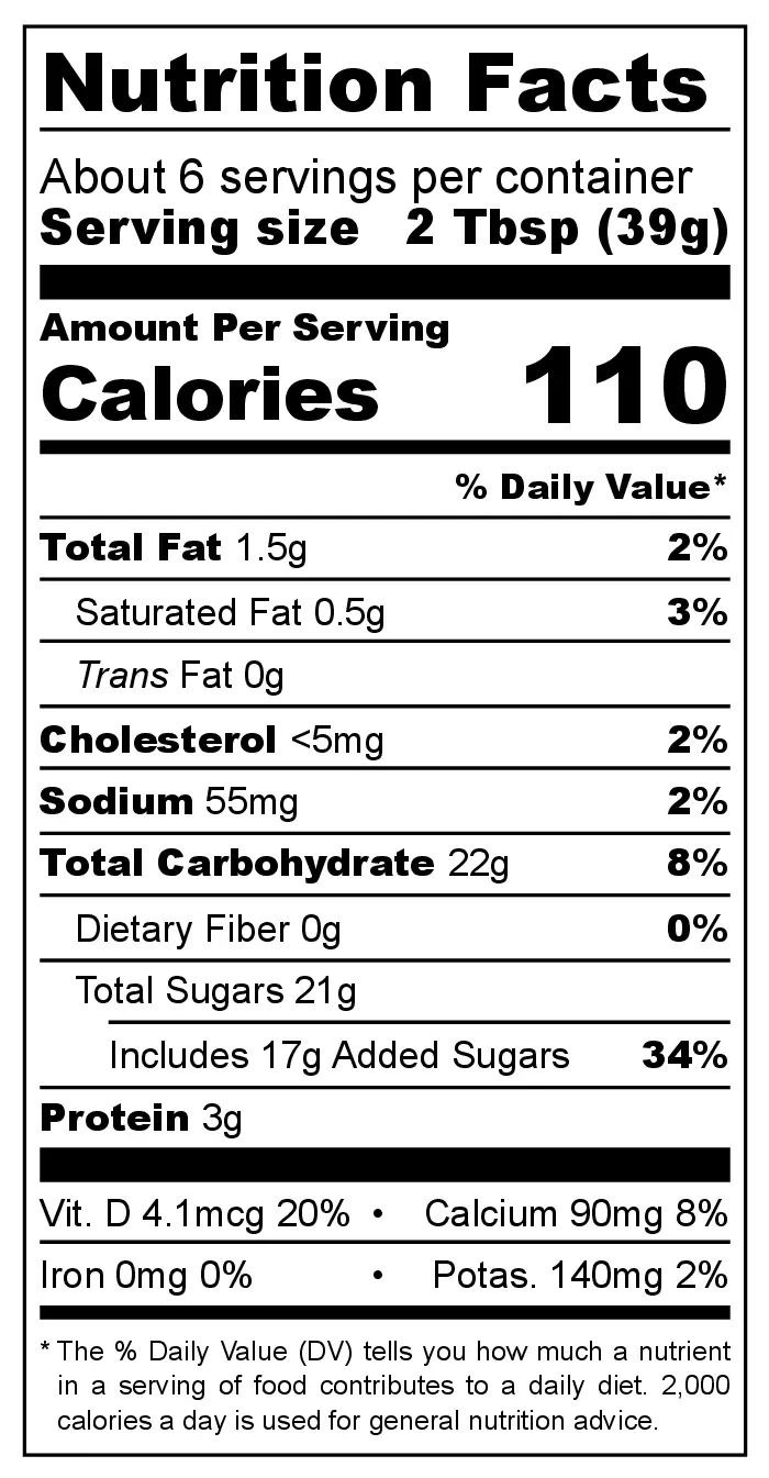 Dulce de Leche nutrition facts