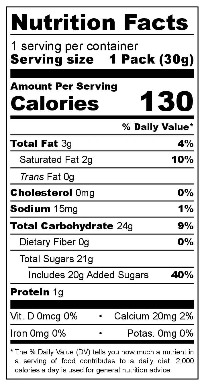 Trululu Chocolores Blanco nutrition facts