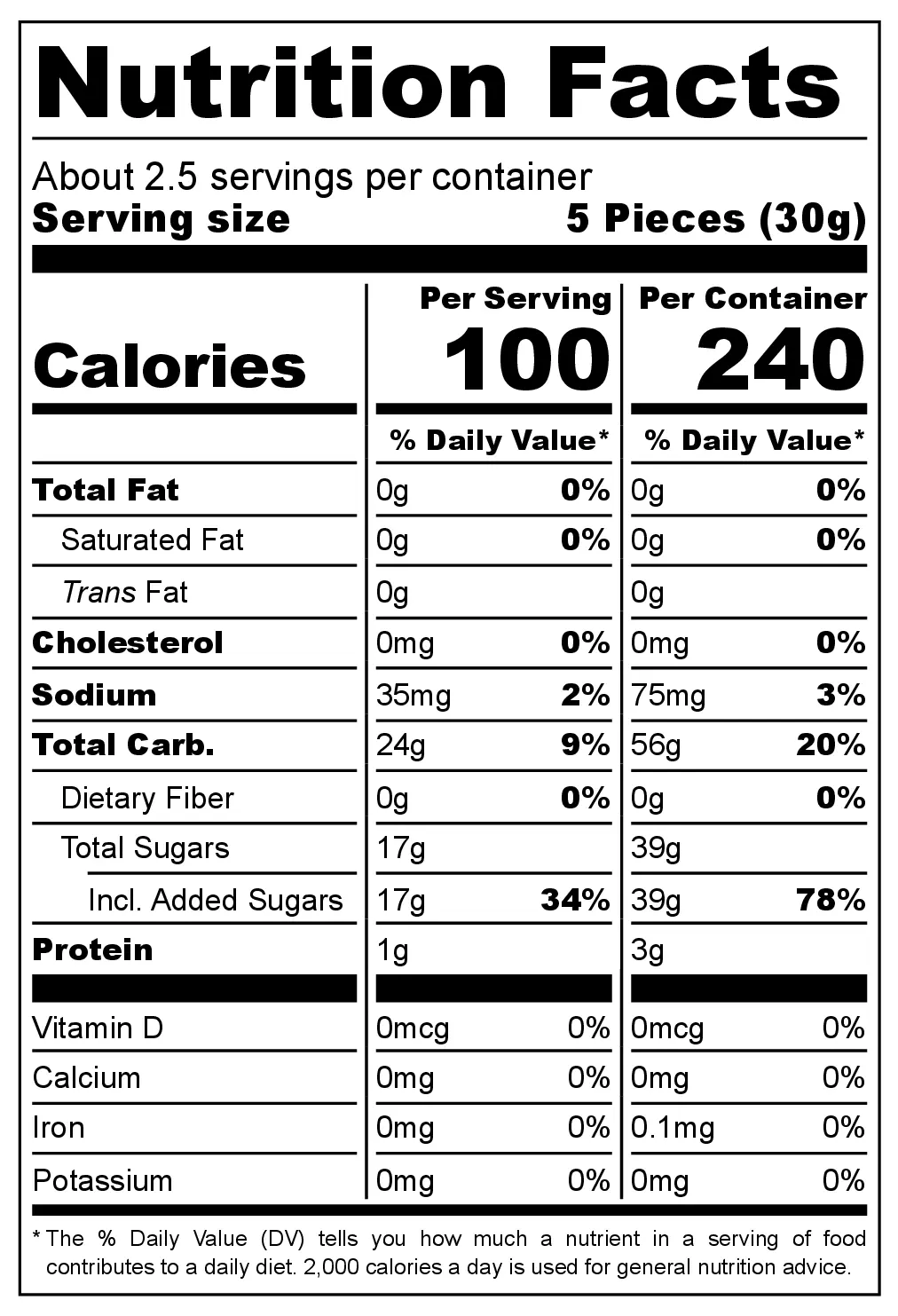 Trululu Splash Rellenas nutrition facts
