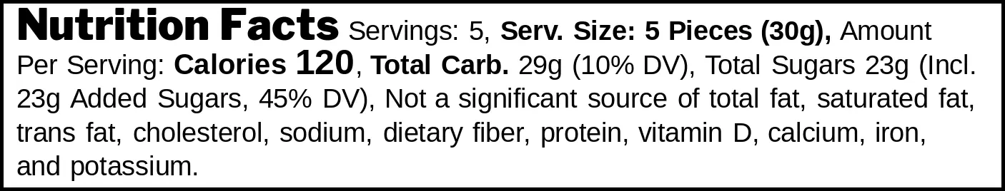 Gicopa Sour Violets nutrition facts