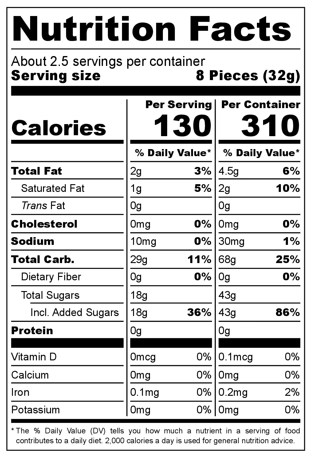 Rhubarb & Custard Bonbons nutrition facts