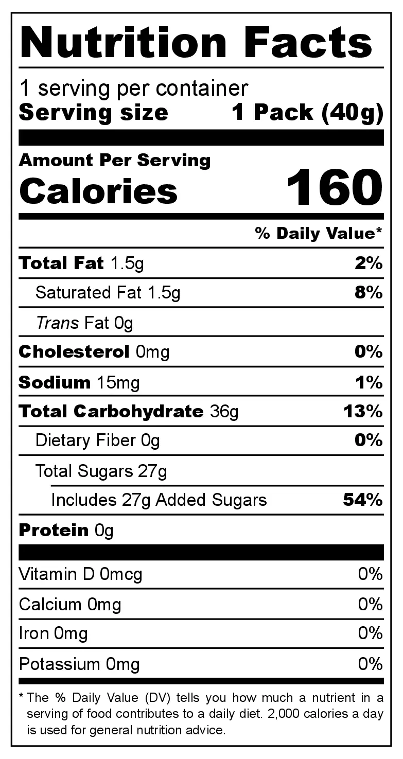 Millions Iron Brew nutrition facts