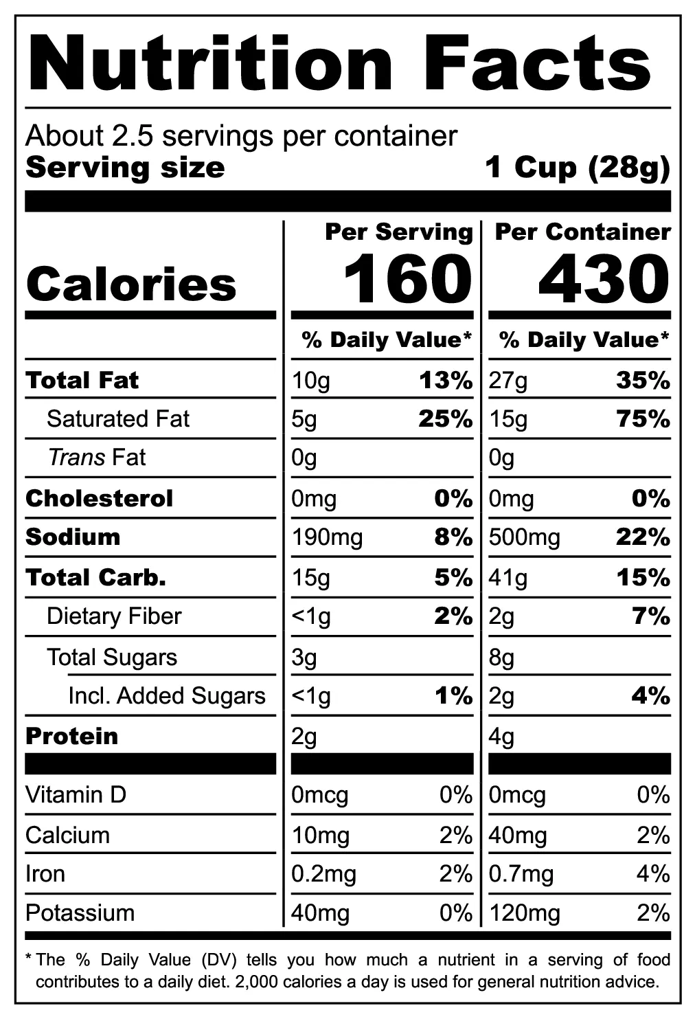 Chiki Twist Flaming Hot nutrition facts
