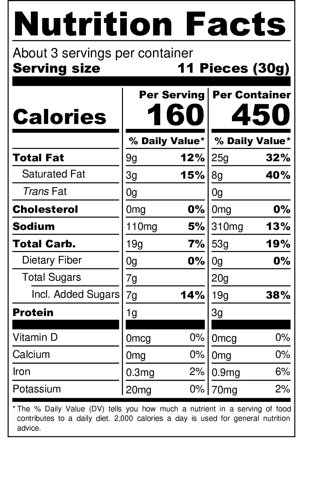 Cinnamon Sugar Churros nutrition facts
