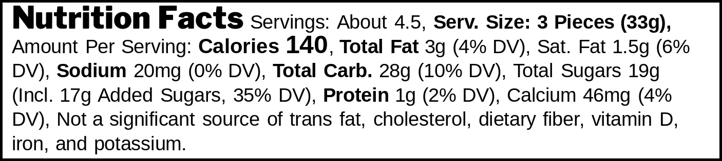 Bogutti Milk Fudge nutrition facts