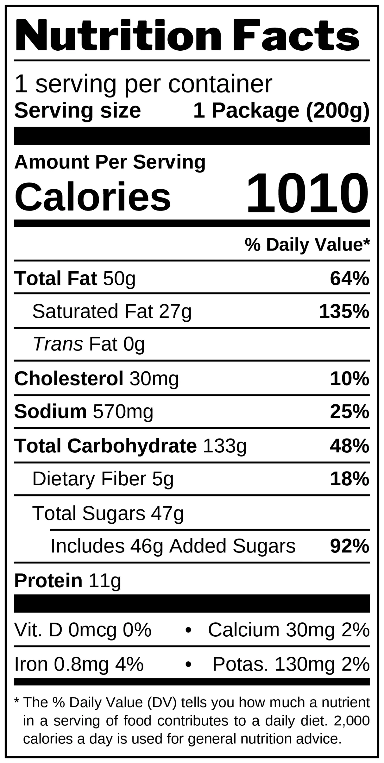 Puff Pastry Cookies nutrition facts