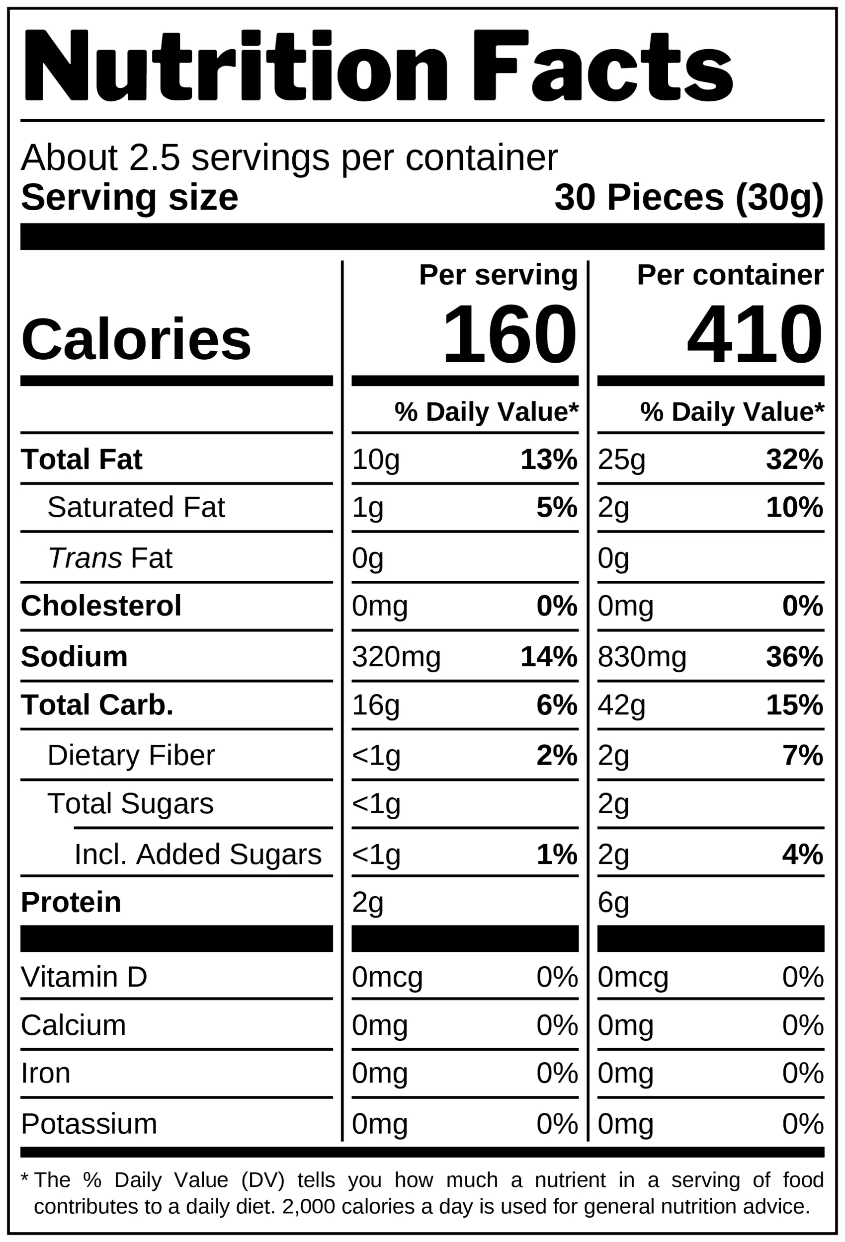 Knuffels Ham & Cheese Corn Puffs nutrition facts