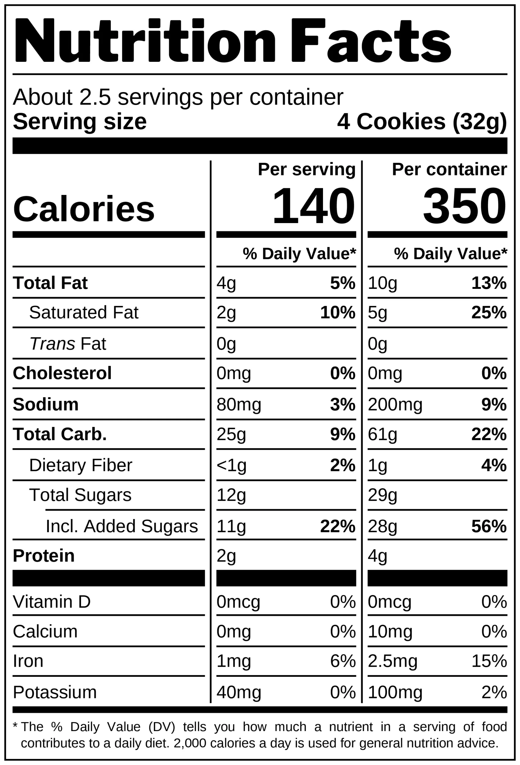 Magicreme Cardamom Sandwich Cookies nutrition facts