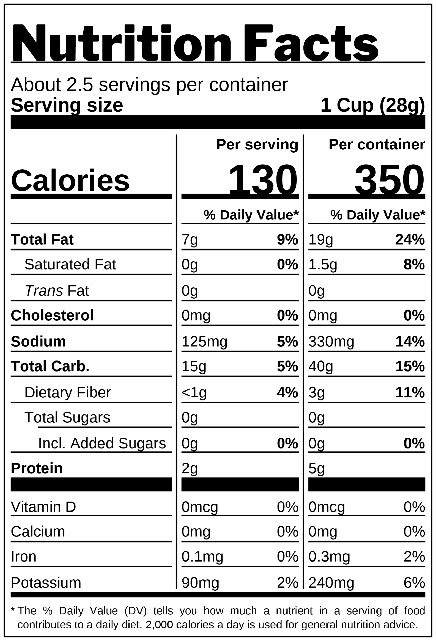 Black Truffle Chips nutrition facts