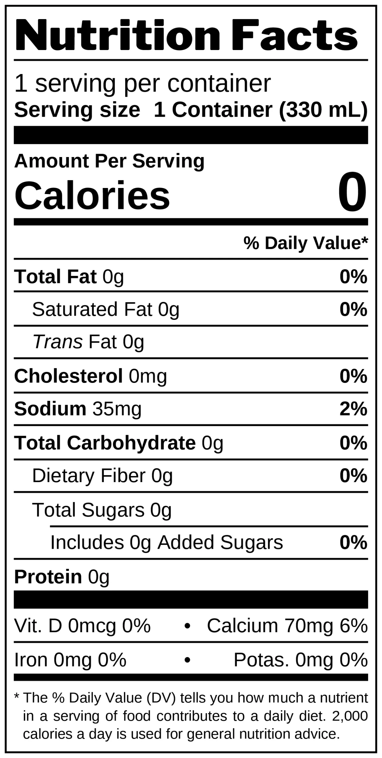 Souroti Lemon-Lime Mineral Water nutrition facts