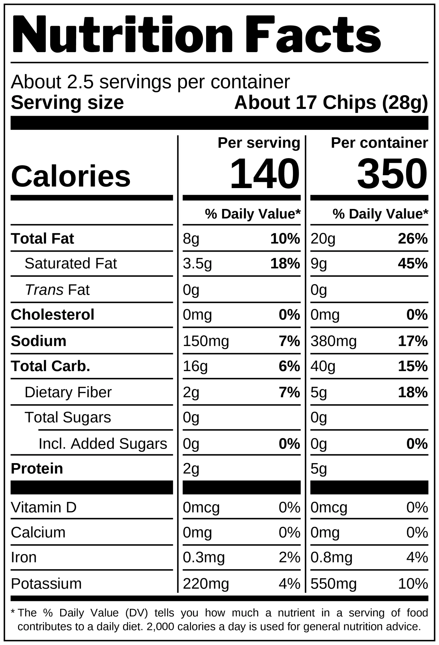 Lime Potato Chips nutrition facts